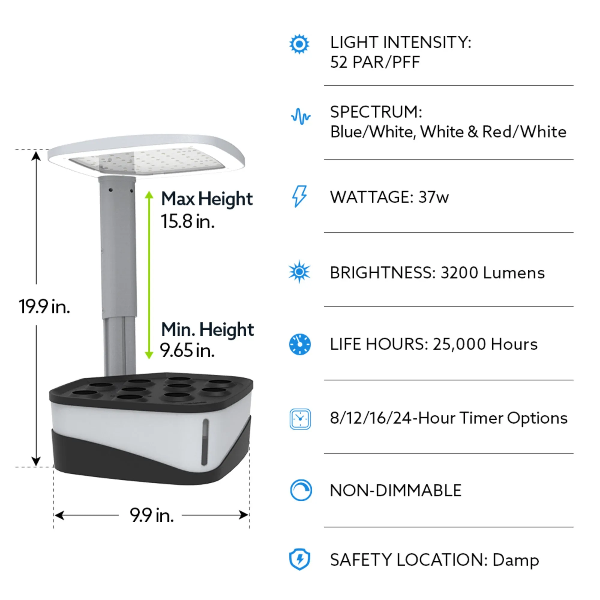 37W Portable Tabletop Grow Light